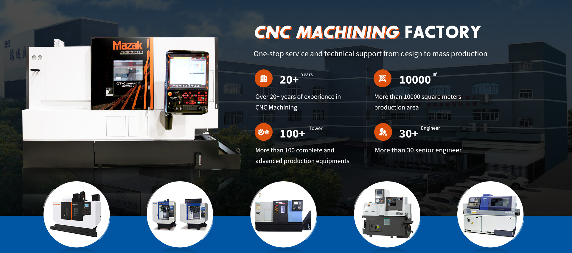 CNC Machine Factory