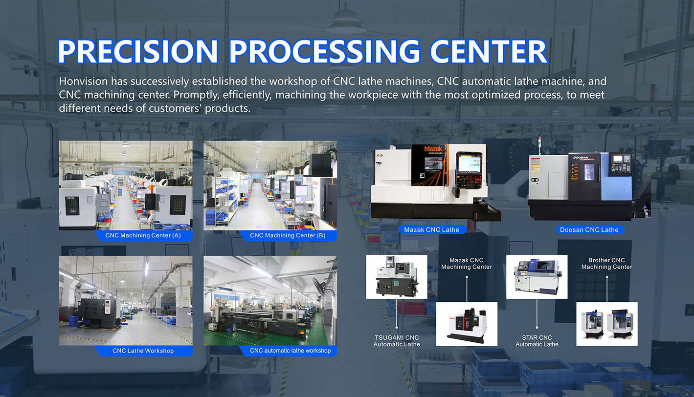 processing equipment